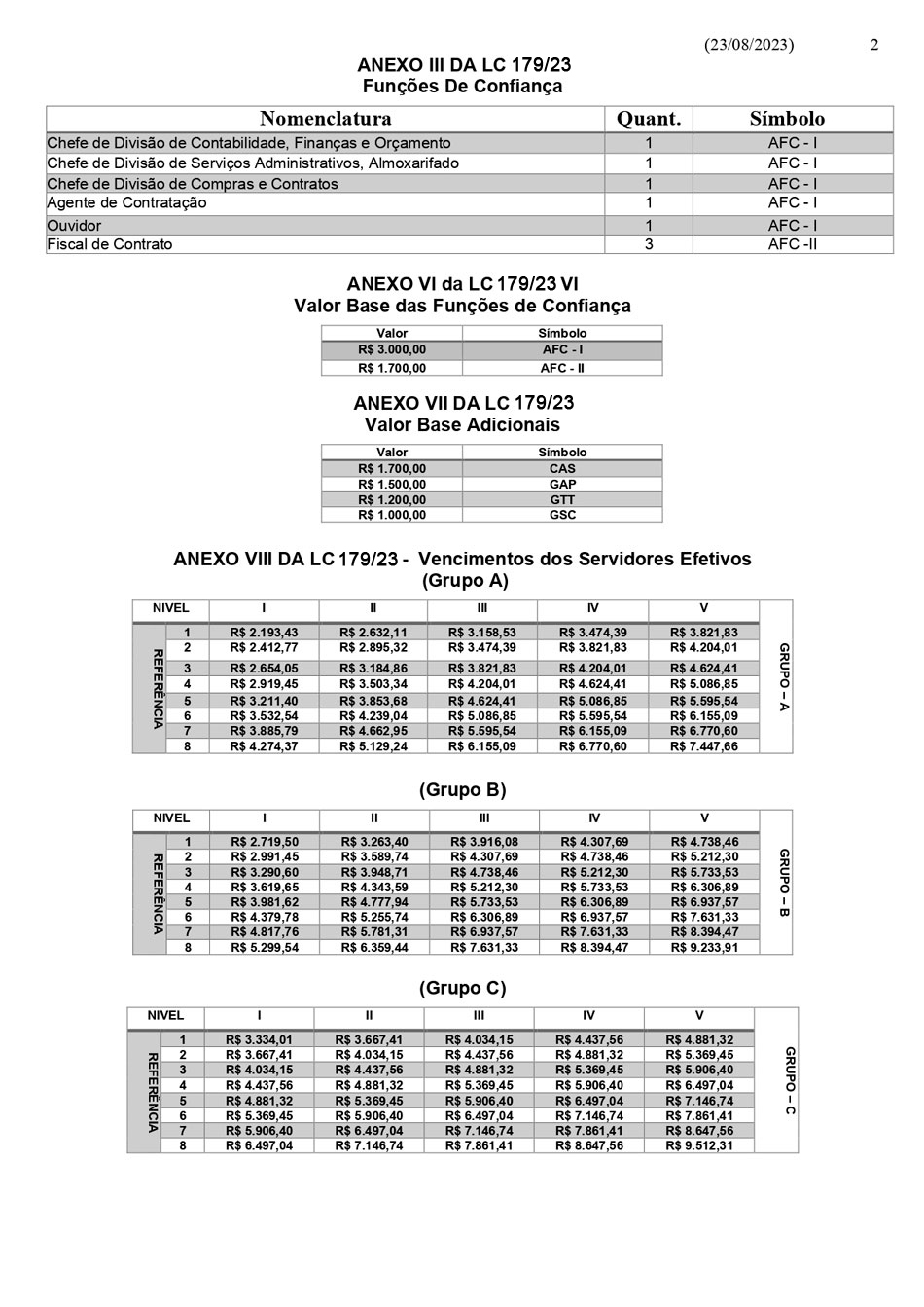 estrutura-remuneratoria-cmeg-2de3.jpg