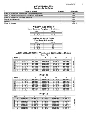 estrutura-remuneratoria-cmeg-2de3.jpg