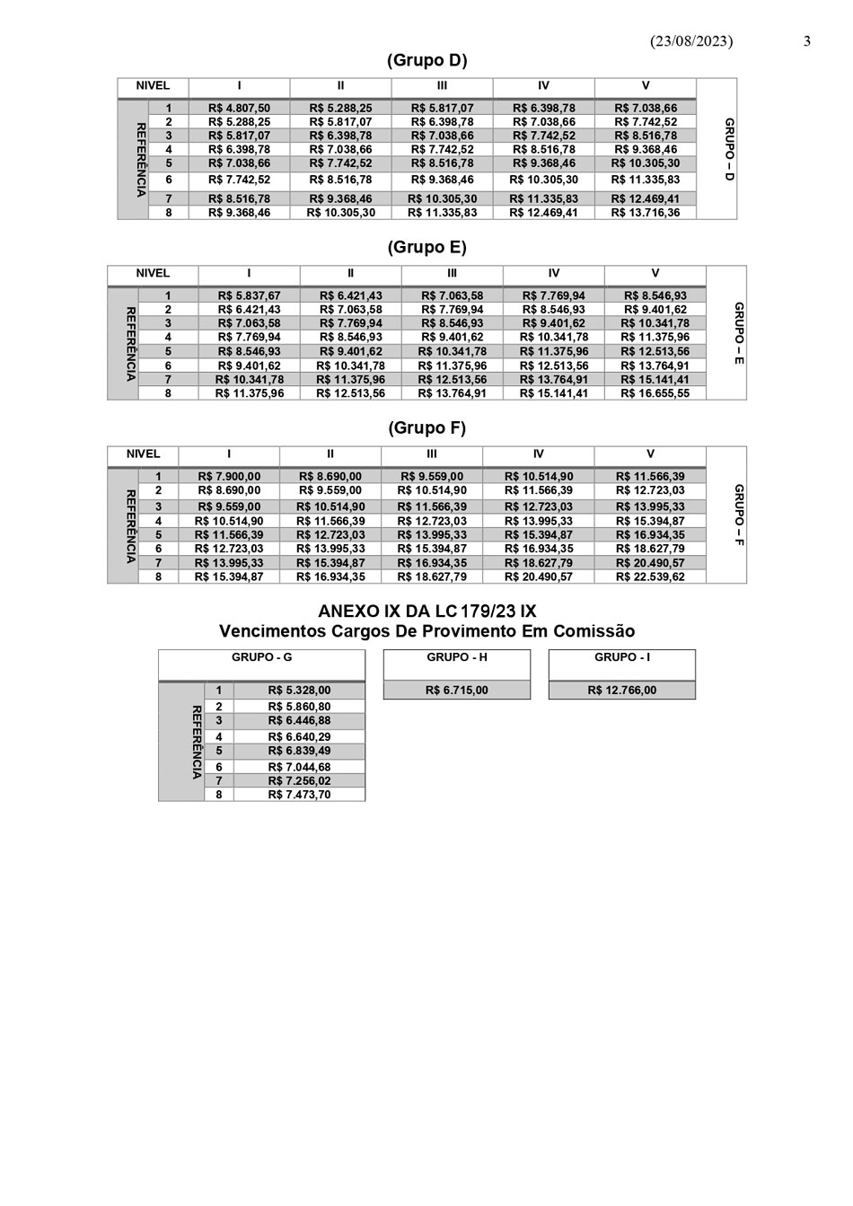 estrutura-remuneratoria-cmeg-3de3.jpg