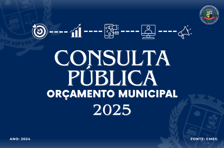 CONSULTA PÚBLICA AO ORÇAMENTO 2025